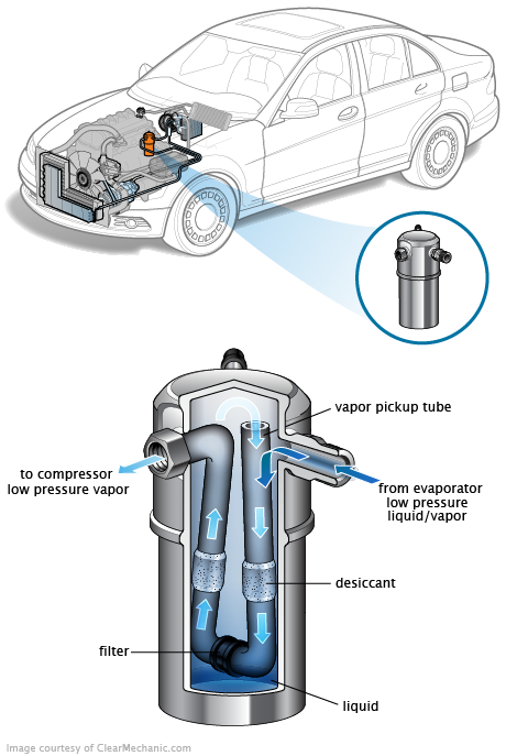 See P24F2 repair manual